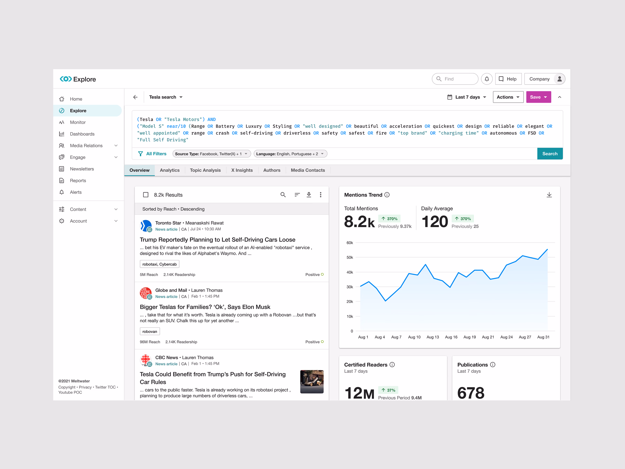 Meltwater — Senior Product Designer work, image 1 of 42