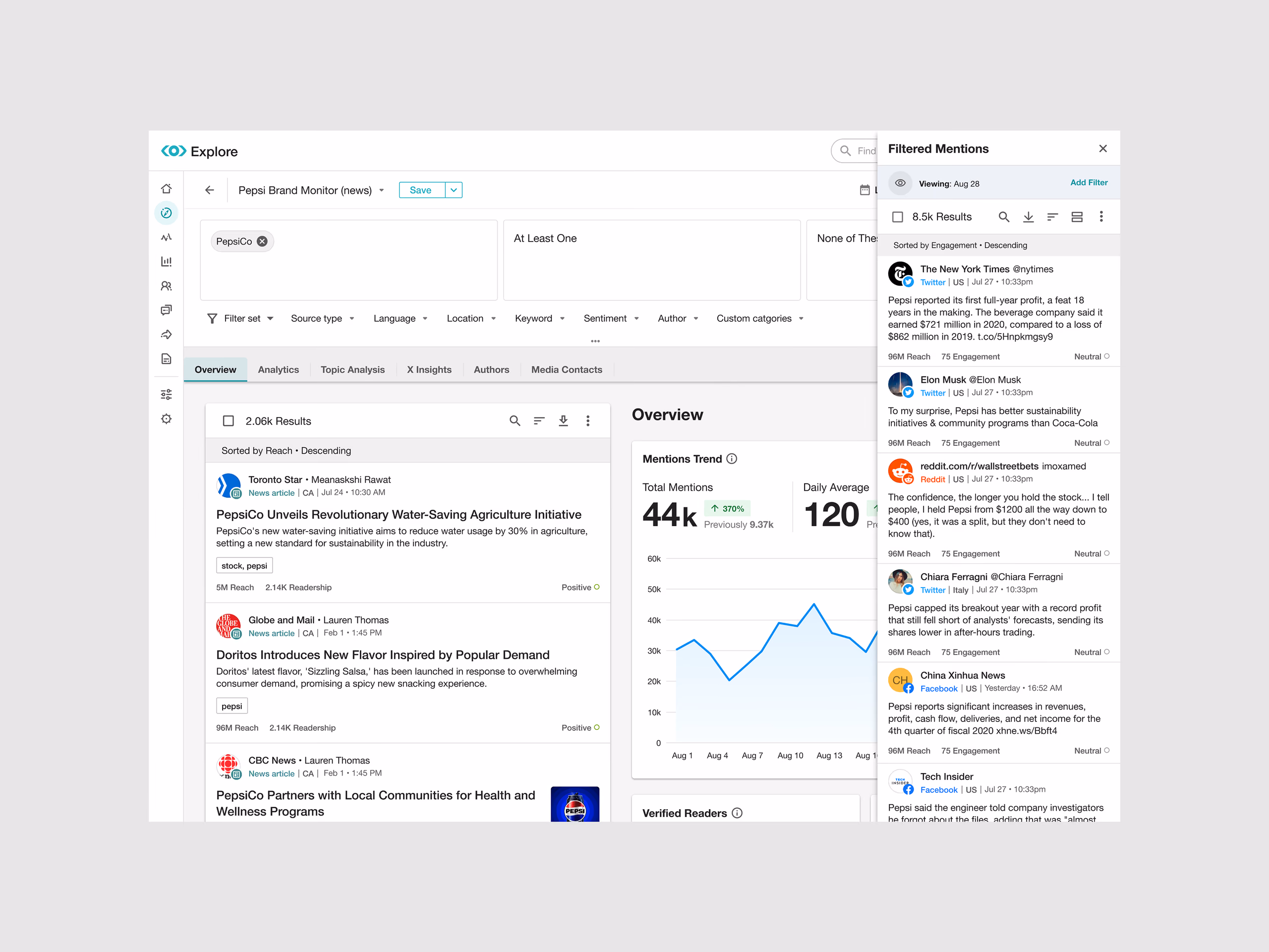 Meltwater — Senior Product Designer work, image 4 of 42